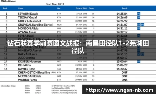 天博体育官方网站