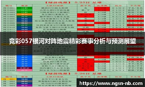 竞彩057银河对阵地震精彩赛事分析与预测展望